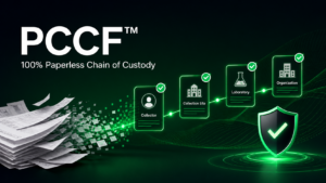 PCCF i3collect